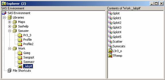 How to graph NBA data with SAS - SAS Learning Post