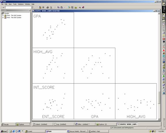 How to graph NBA data with SAS - SAS Learning Post